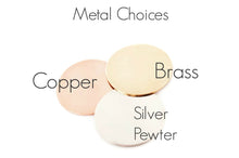 Load image into Gallery viewer, Priestly Blessing Necklace for Men or women - Everything Beautiful Jewelry